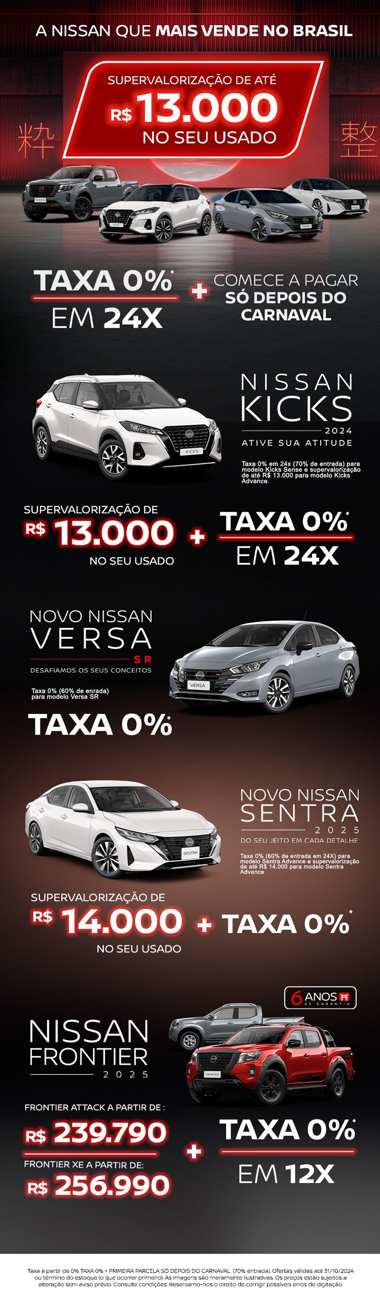 Nissan - 0km - Outubro